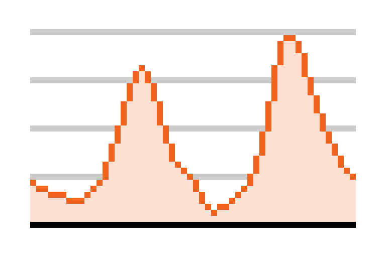 Electricity Modelling illustration