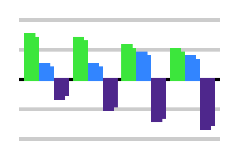 Public Benefit Assessment illustration