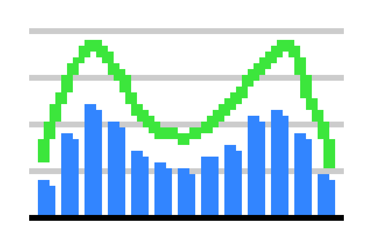 Transaction Data Analysis illustration