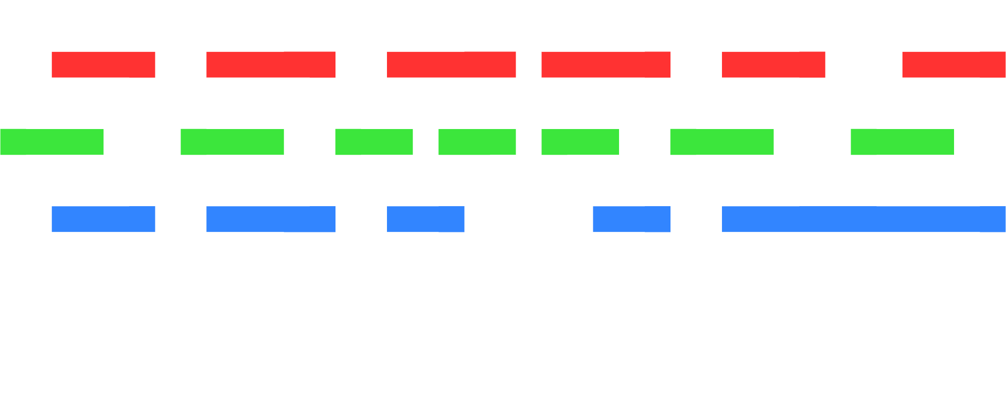 Data-Mash-Up
